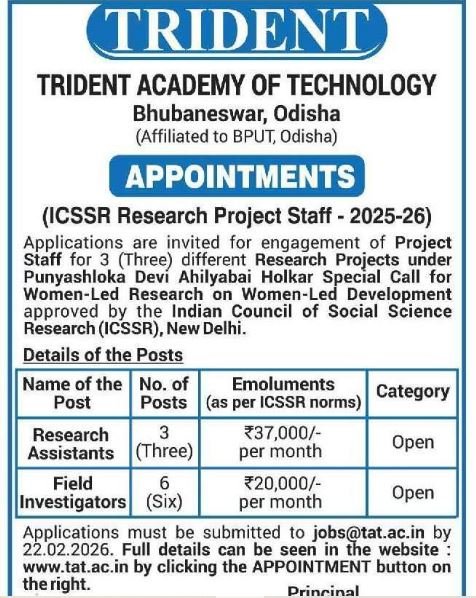 ICSSR Project Recruitment