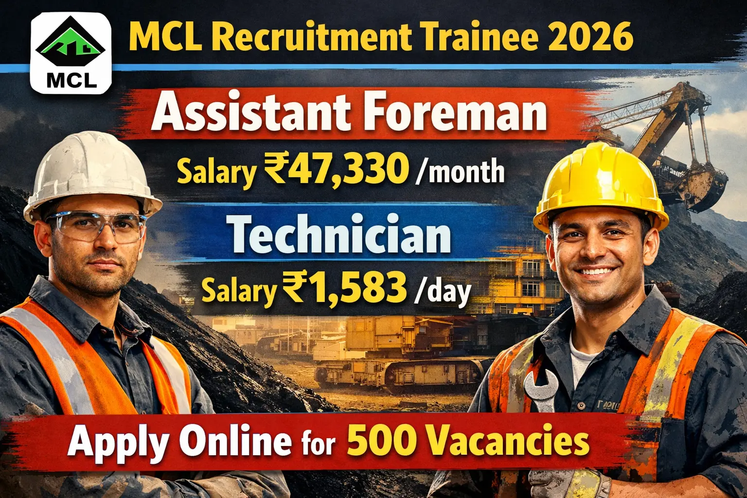 MCL Recruitment Trainee 2026 Assistant Foreman  Salary ₹47,330month & Technician salary ₹1,583day Apply Online for 500 Vacancies