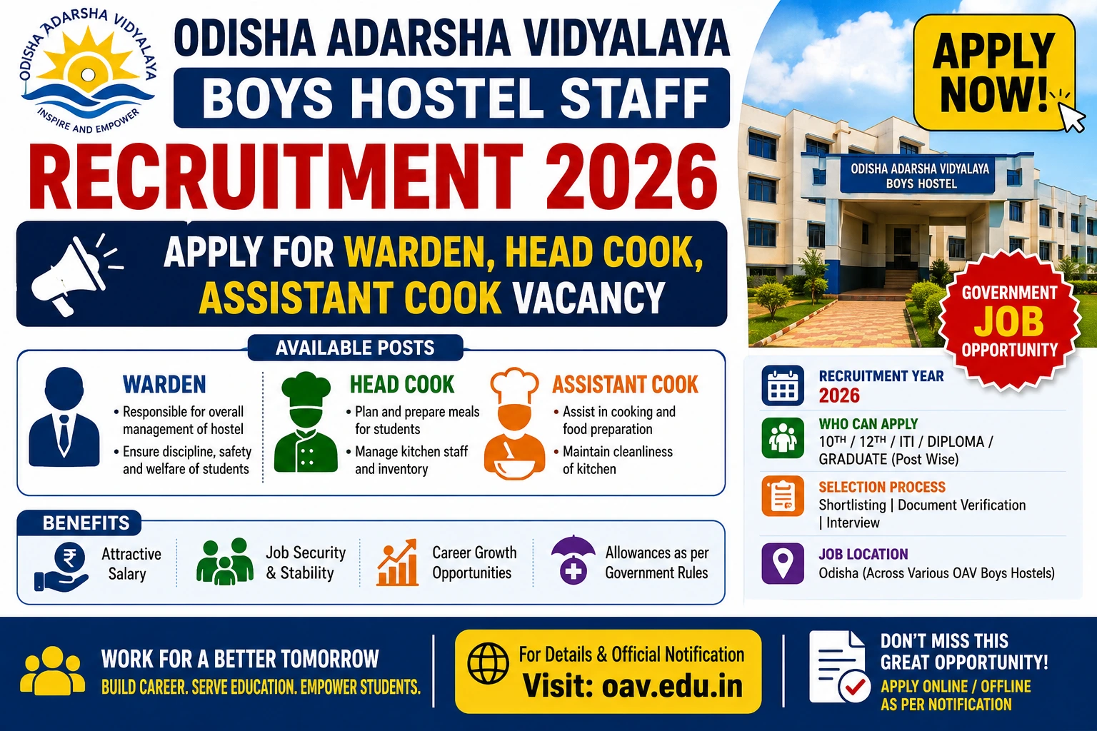 Odisha Adarsha Vidyalaya Boys Hostel Staff Recruitment 2026: Complete Guide
