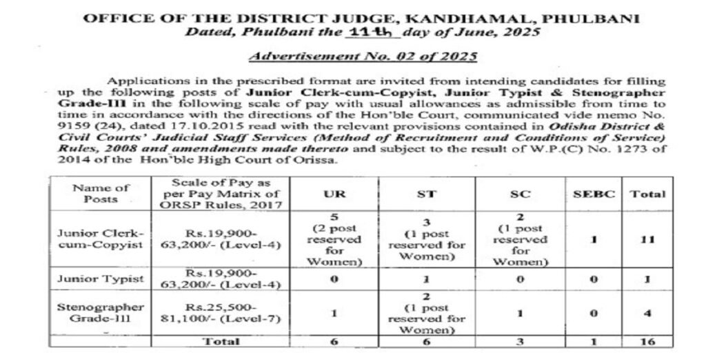 District Court Recruitment